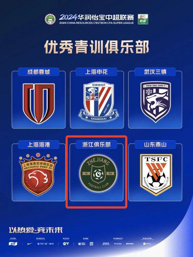 关于中超球队为亚洲头衔努力,期待给球迷带来惊喜的信息 关于中超球队为亚洲头衔努力,期待给球迷带来惊喜的信息