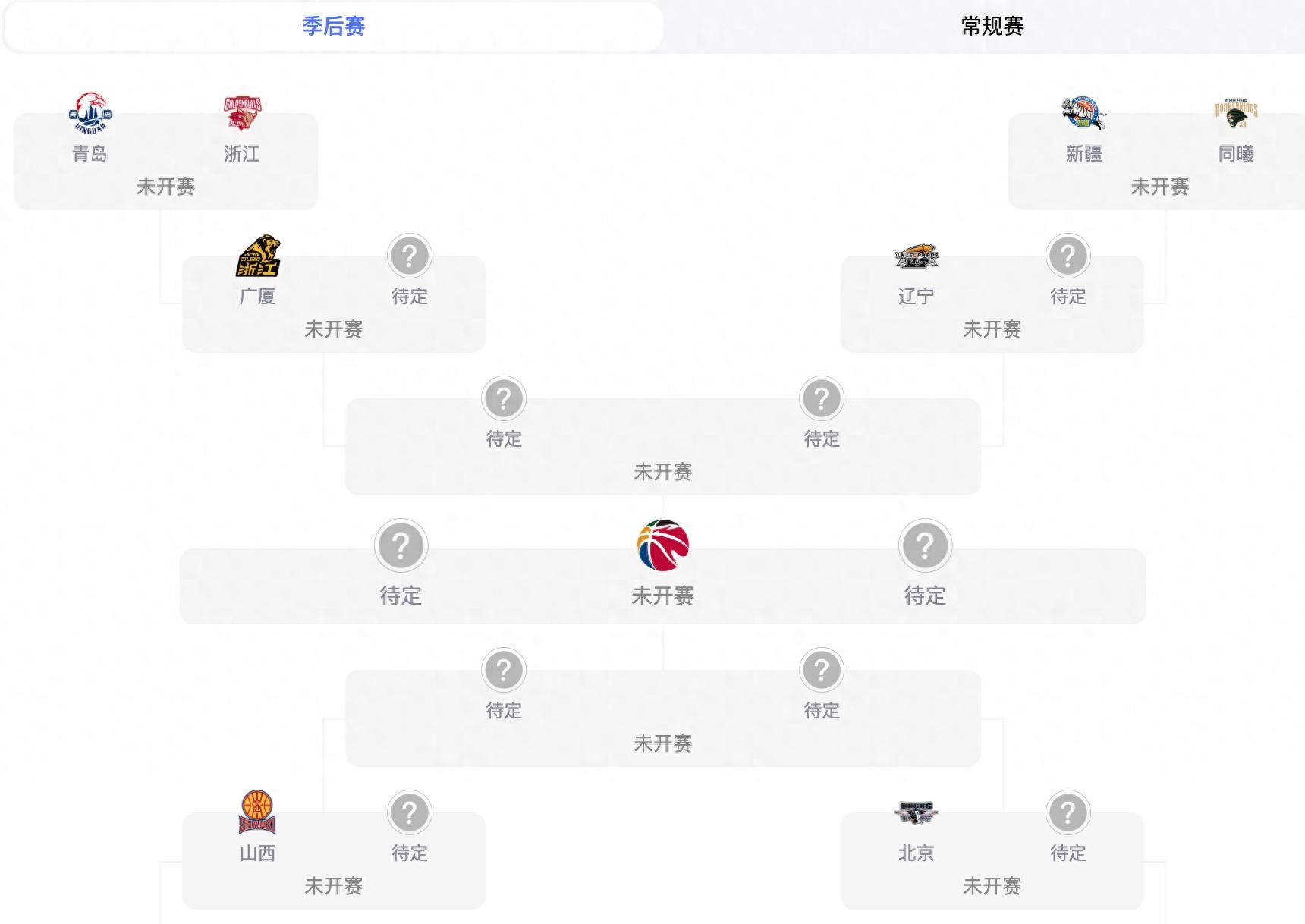 开云体育-中国篮球联赛转播收视率飙升