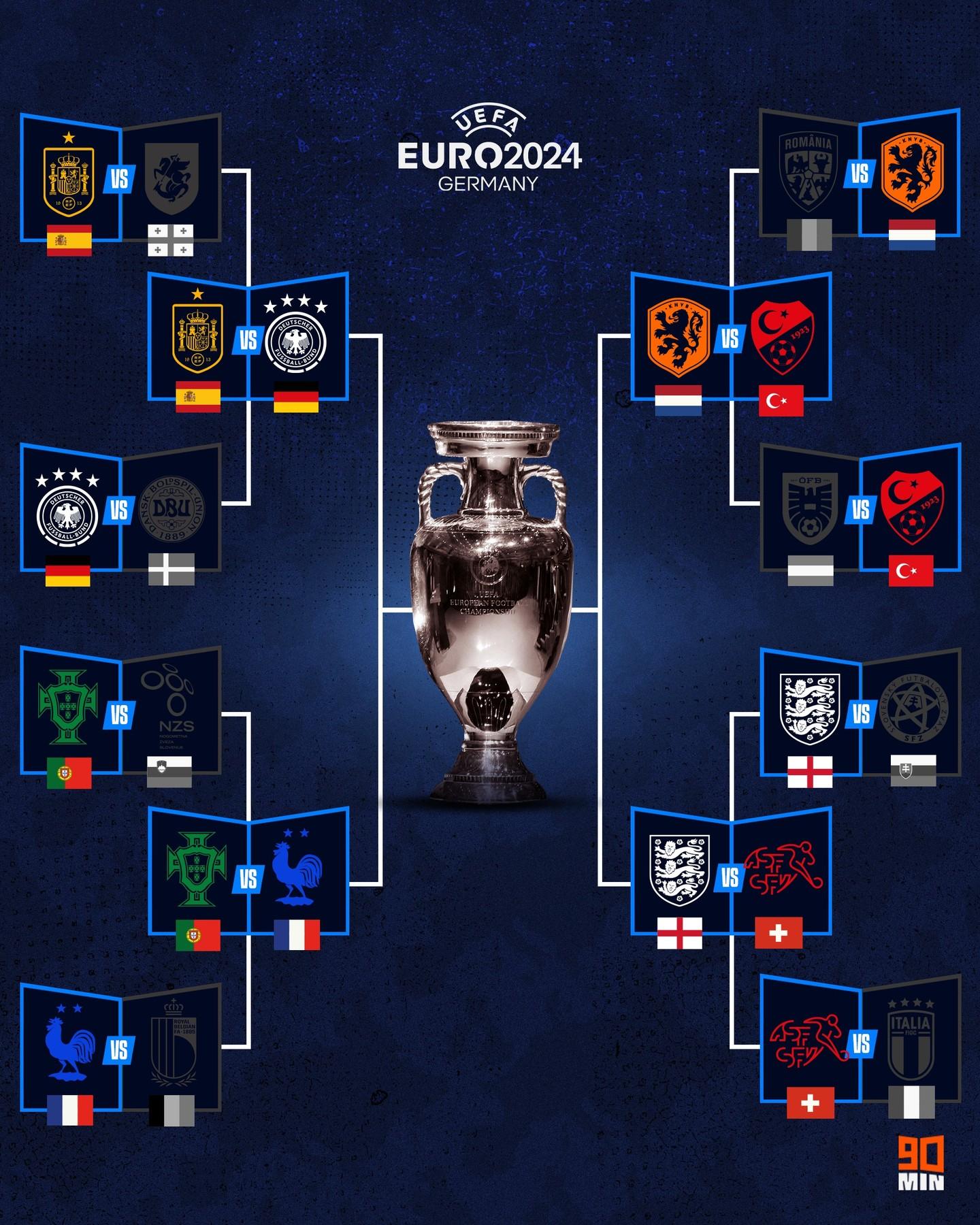 法国对阵斯洛文尼亚,冲刺欧洲杯资格赛四强的梦想的简单介绍 法国对阵斯洛文尼亚,冲刺欧洲杯资格赛四强的梦想的简单介绍