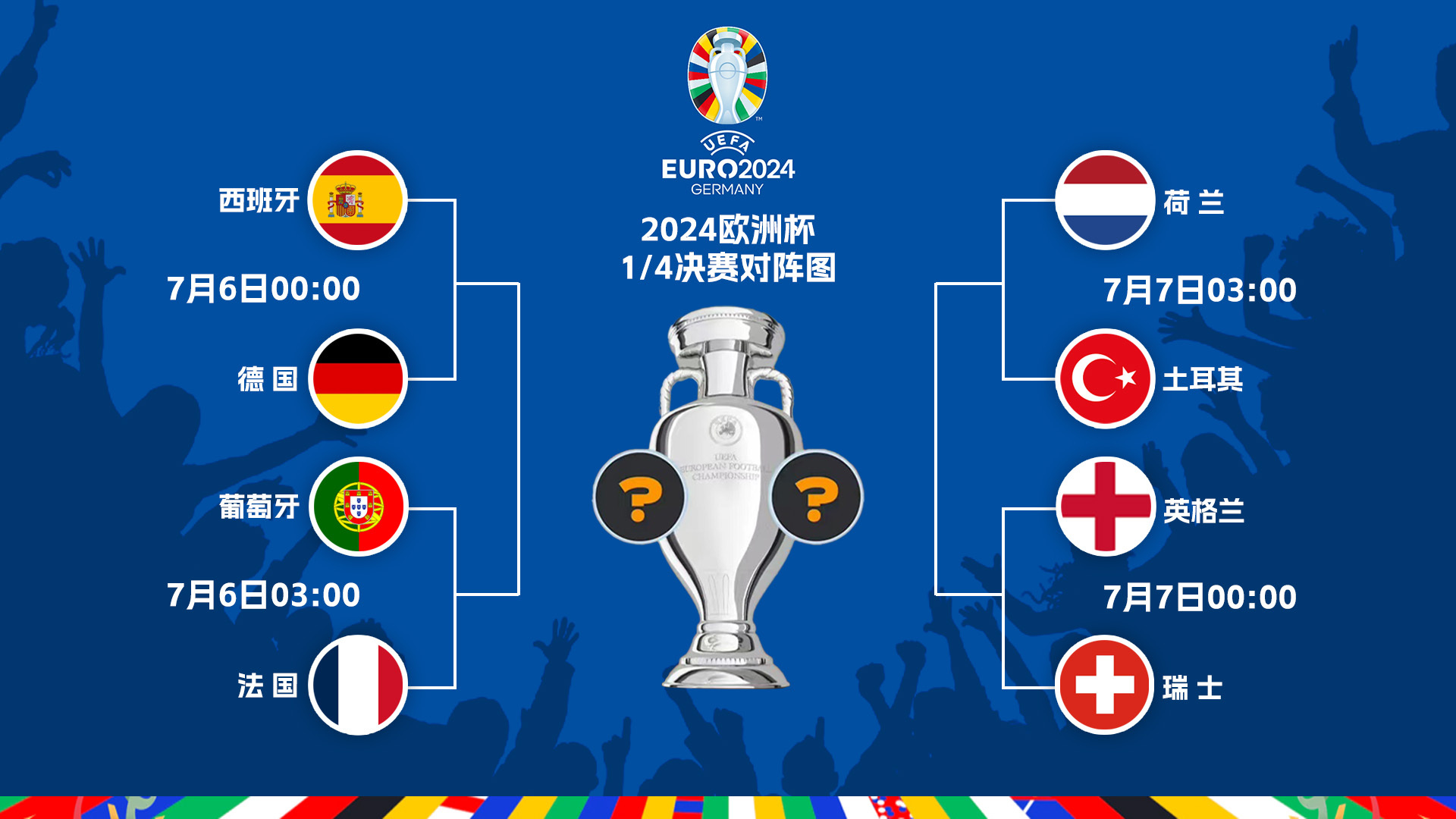 法国对阵斯洛文尼亚,冲刺欧洲杯资格赛四强的梦想的简单介绍 法国对阵斯洛文尼亚,冲刺欧洲杯资格赛四强的梦想的简单介绍