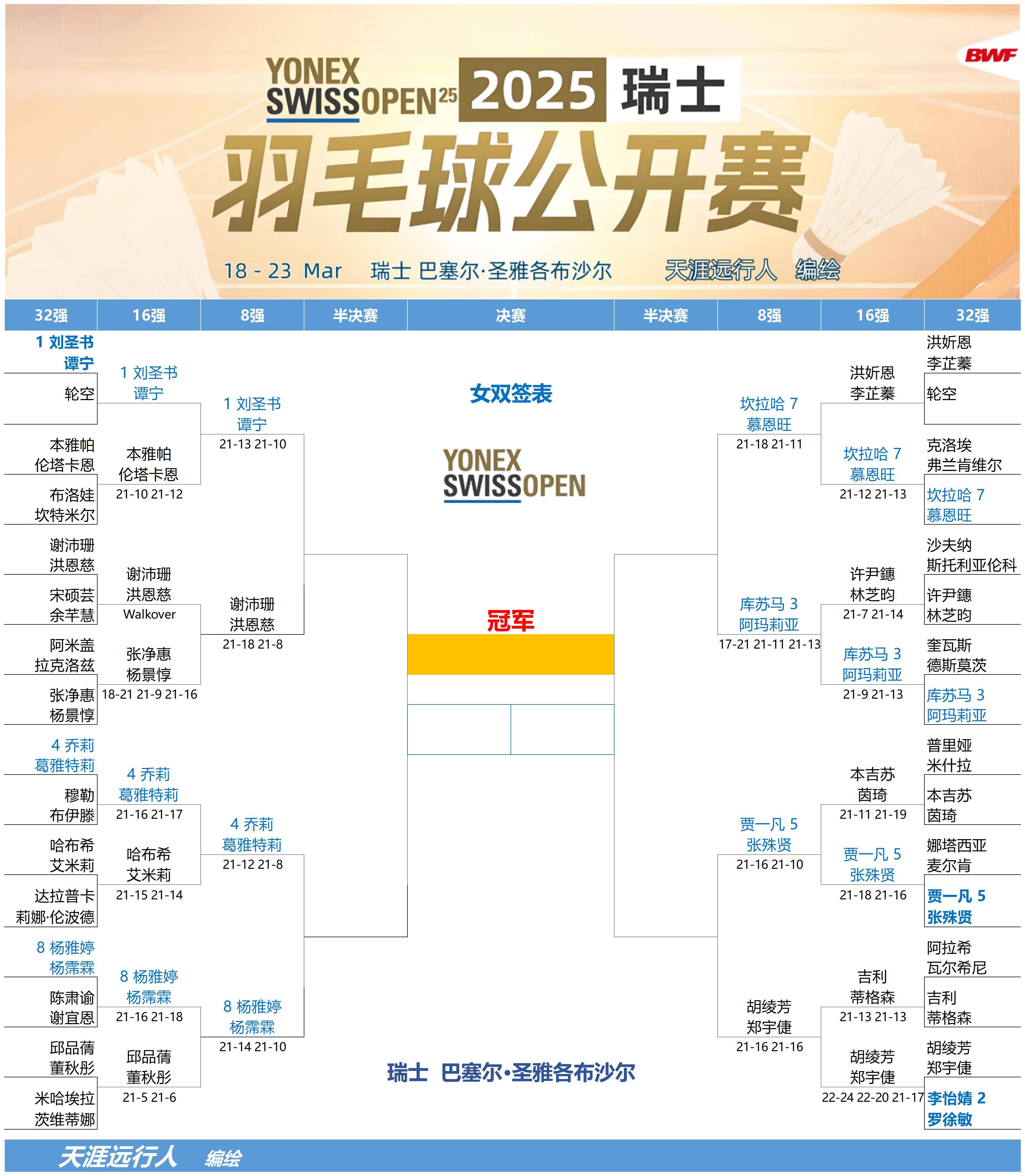 瑞士对阵保加利亚,欧预赛晋级分析 瑞士对阵保加利亚,欧预赛晋级分析