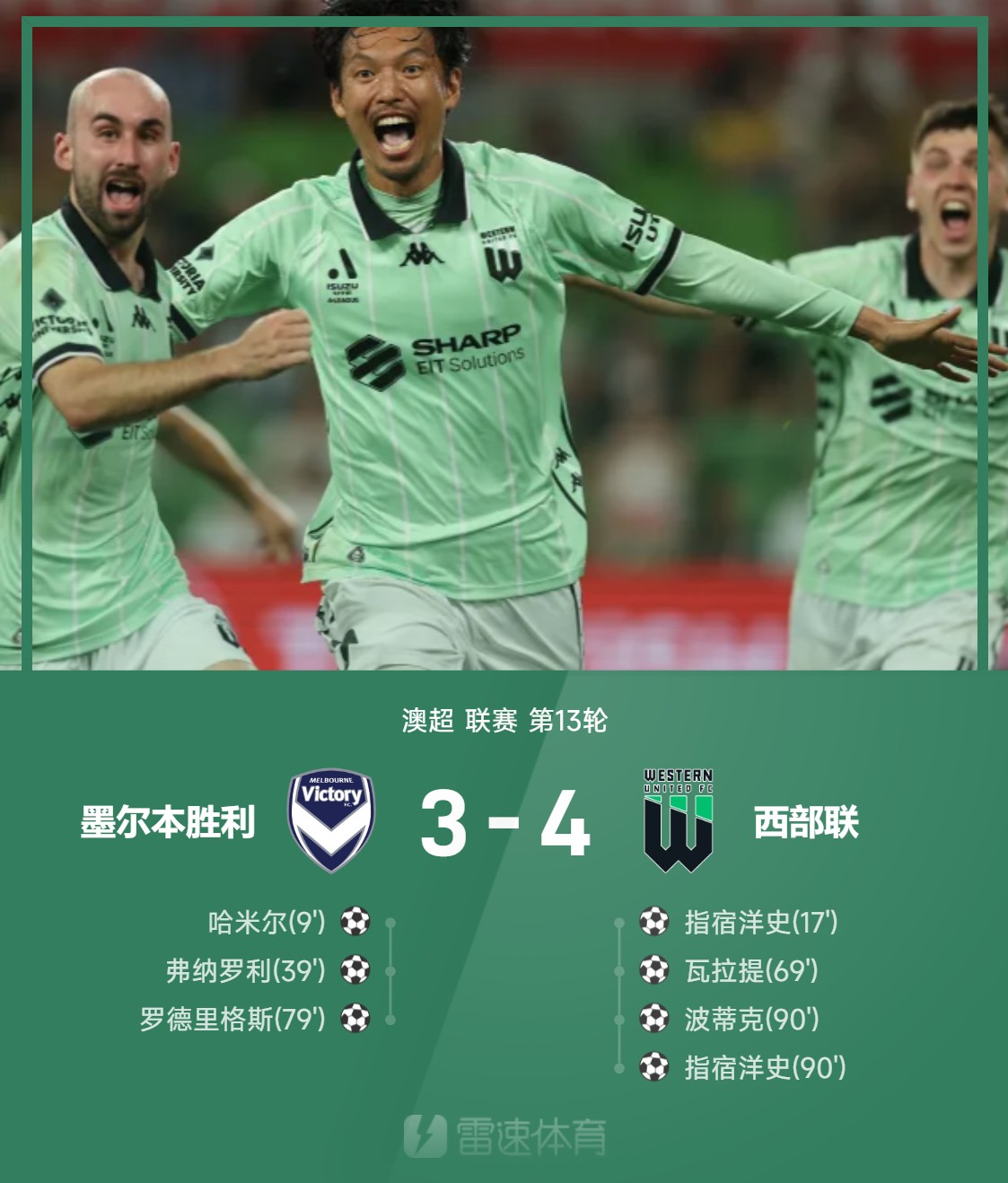 开云官网-澳大利亚逆袭克罗地亚，力挺四强