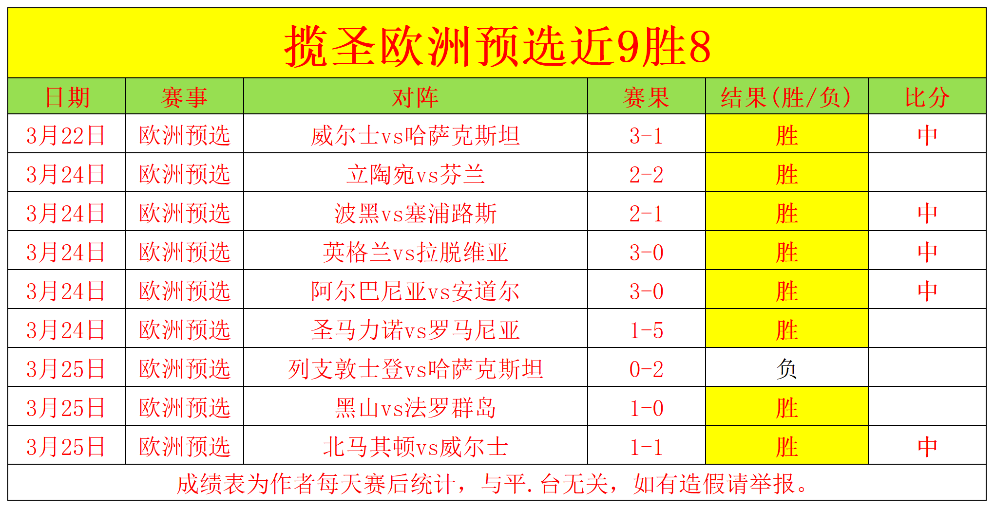 开云下载-欧预赛首轮对阵出炉，精彩纷呈期待引人注目