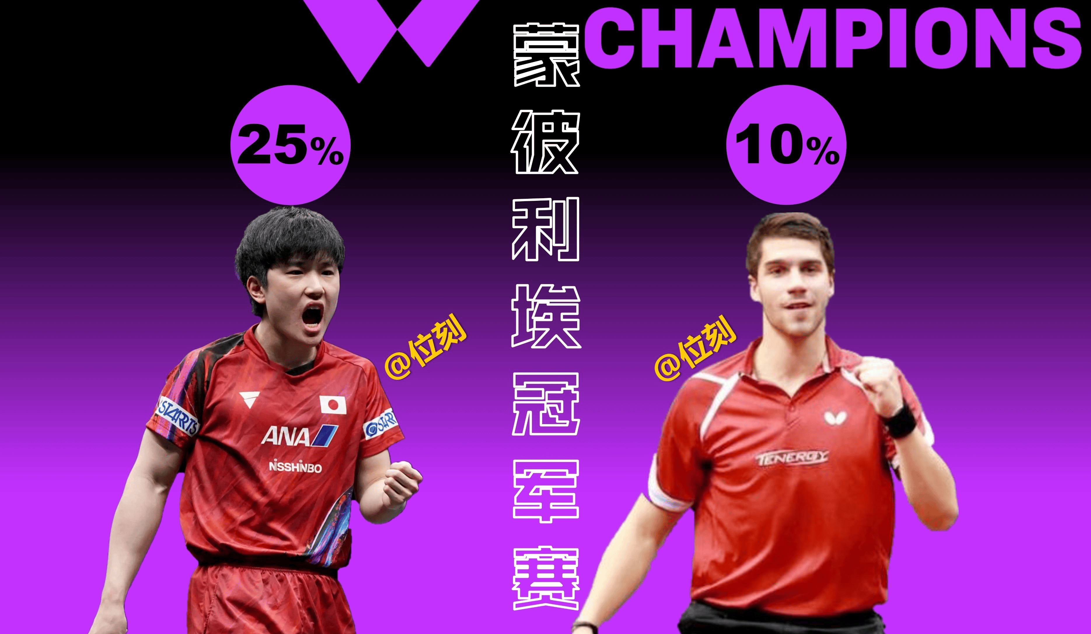 里尔客场逼平蒙彼利埃，艰难保持不败