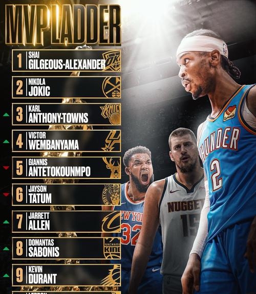 步行者寻求胜利,欲进一步提升实力的简单介绍 步行者寻求胜利,欲进一步提升实力的简单介绍