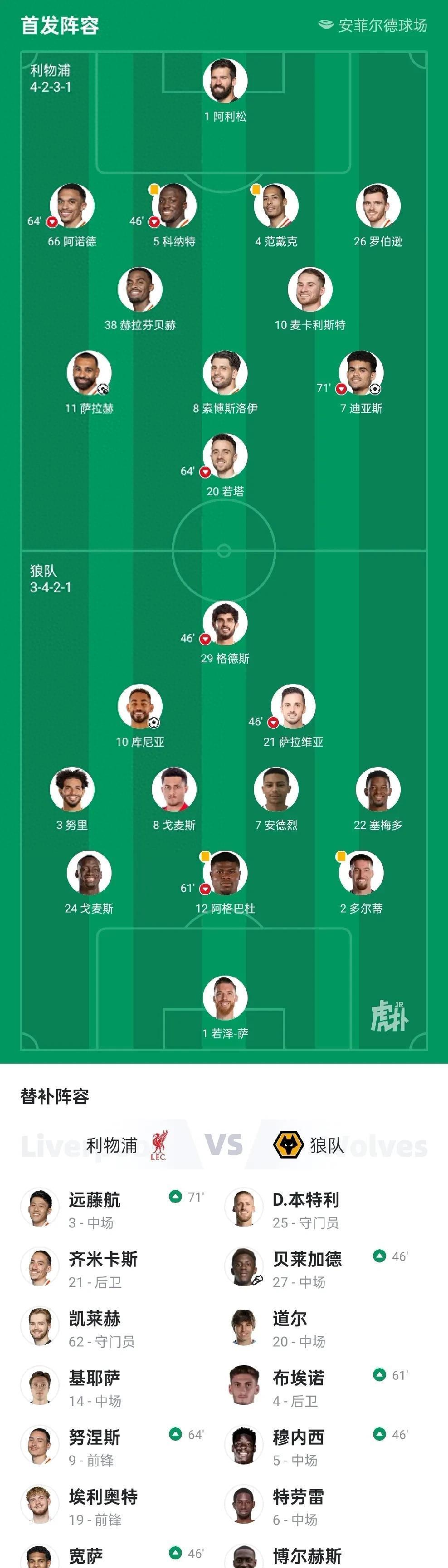 主帅换帅利物浦客场全取三分，球队士气高昂