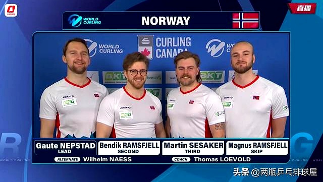 世界劲旅在比赛场上展现实力