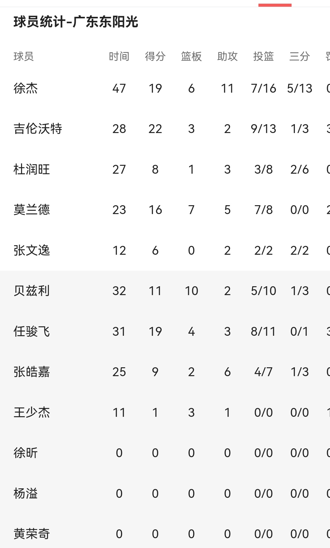 开云体育-篮球主场大胜，保级前景一片光明