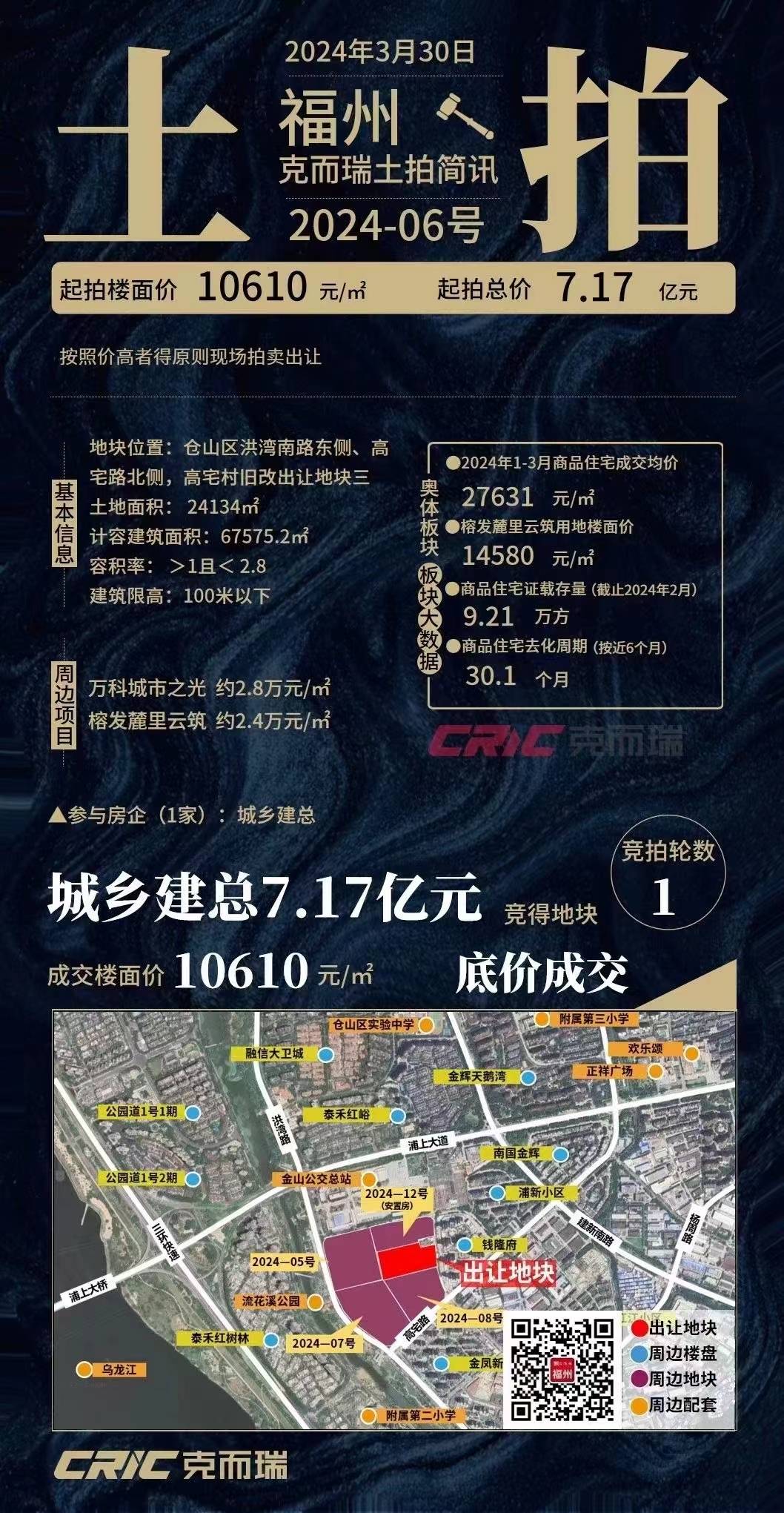 绿城战斗到底依然取胜,夺冠形势有望固定 绿城战斗到底依然取胜,夺冠形势有望固定