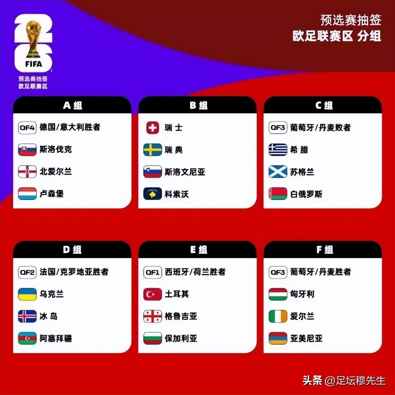 开云体育平台APP-关于塞尔维亚险胜匈牙利，欧国联附加赛小组赛积分反超的信息