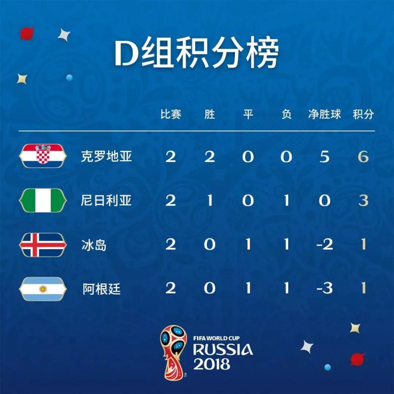 挪威球迷狂欢，赢得欧锦赛淘汰赛门票