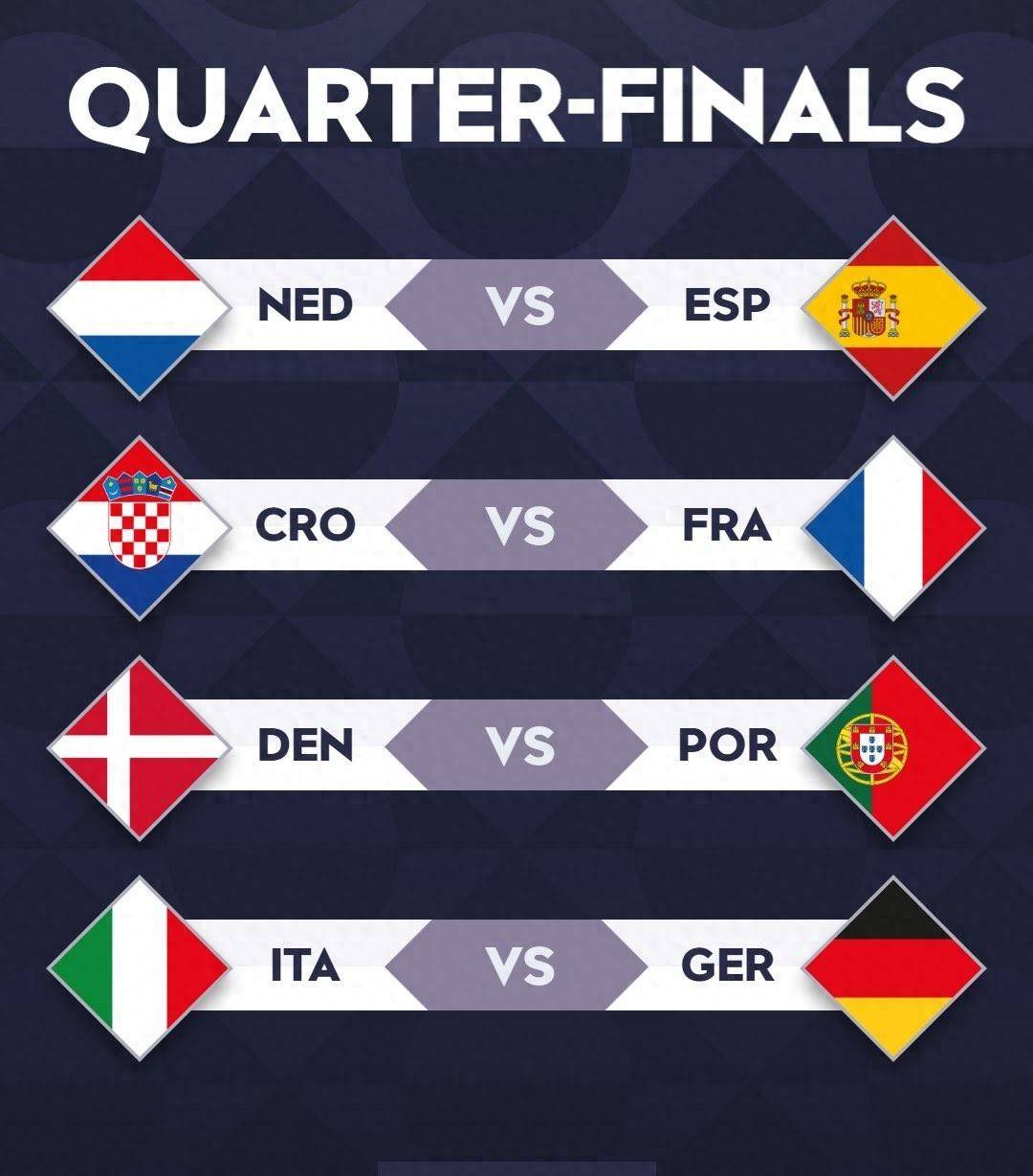 荷兰国家队豪取主场胜利晋级下一轮的简单介绍 荷兰国家队豪取主场胜利晋级下一轮的简单介绍