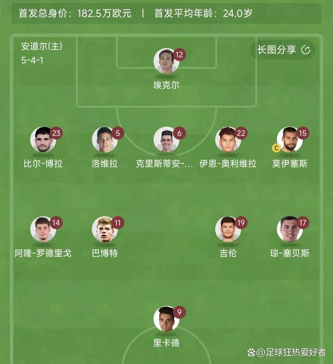 开云体育下载-包含英格兰击败克罗地亚，穆里尼奥突破后传中破门得分！的词条