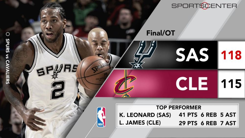 开云体育app-「骑士险胜马刺，西蒙斯关键时刻爆发」