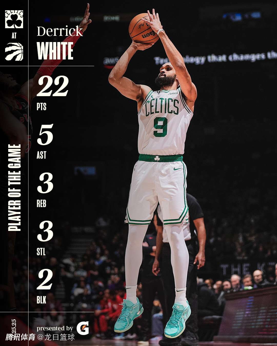 开云官网-猛龙豪取胜利，再胜凯尔特人