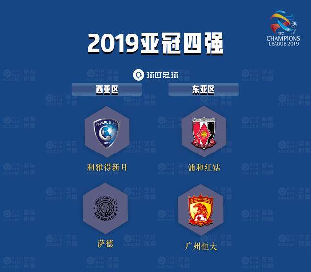 2021年亚冠联赛展开淘汰赛阶段:恒大淘汰对手晋级八强 2021年亚冠联赛展开淘汰赛阶段:恒大淘汰对手晋级八强